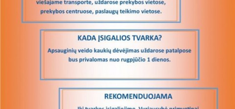 NAUJAUSIA INFORMACIJA DĖL MEDICININIŲ KAUKIŲ DĖVĖJIMO